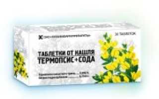 Таблетки от кашля с термопсисом, как принимать? Отзывы