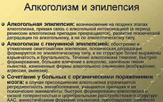 Почему возникает приступ эпилепсии после запоя