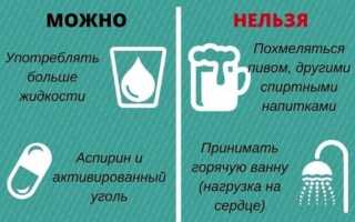 Как избавиться от бодуна